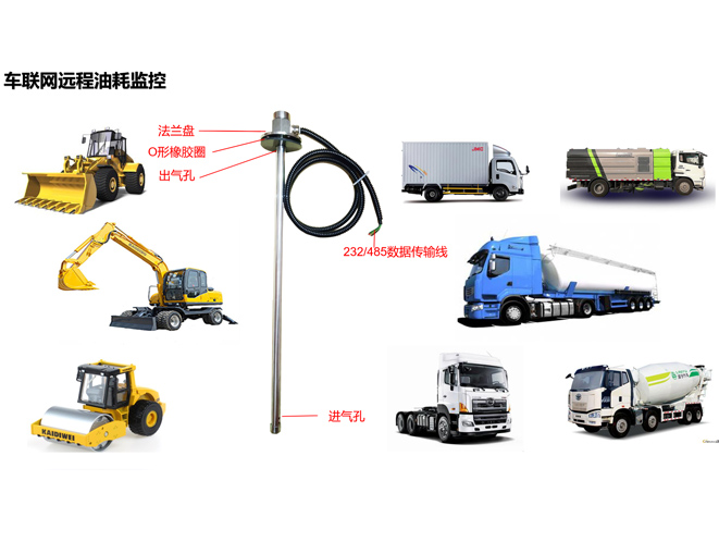 车辆油耗监控方案