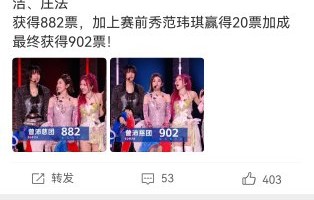 曾沛慈五公团秀《心引力》最终获得902分，这个分数在五支战队中排名第几？|曾沛慈团|唐艺昕|范玮琪|在播综艺|乘风2026