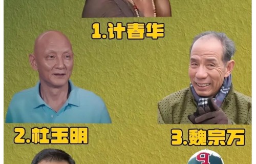 五位反派专业户演员谁演压迫感最强|魏宗万|宁理|李明