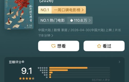 《给阿嬷的情书》票房破8亿！本周佳片速览→|电影票房|电影评分|高分电影|五一档|星球大战