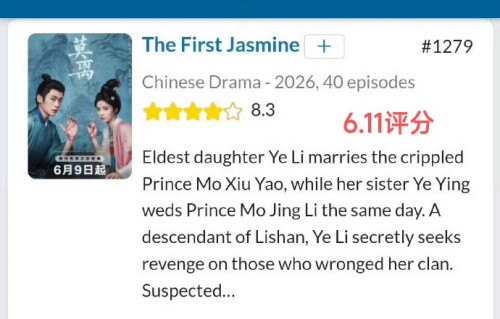 白鹿自己的新剧《莫离》目前的播出情况和口碑反响如何？|三连涨|粉丝|热度|评分|广告