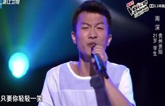 当年张碧晨参加中国好声音的视频合集,从盲选现场就一鸣惊人!_哔哩哔哩_bilibili|梁博|中国好声音第一季|中国好声音第三季|第三季|大神