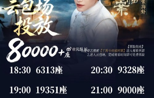 丁禹兮粉丝豪掷600万云包场，创95后艺人应援新纪录