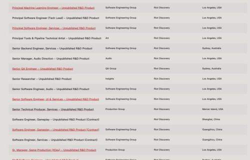 拳头虚幻5动作新游曝光！对标鸣潮绝区零？