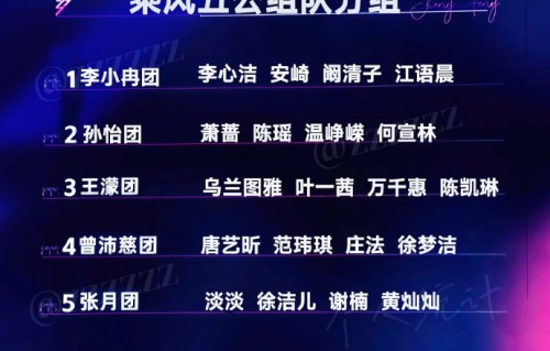曾沛慈和张月谁更有可能成为本季浪姐的冠军？|乘风2026|李小冉|孙怡|在播综艺|口碑