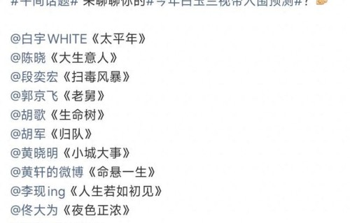 晚间深度观察|2026白玉兰视帝入围预测:实力派群雄逐鹿_林深探幽径