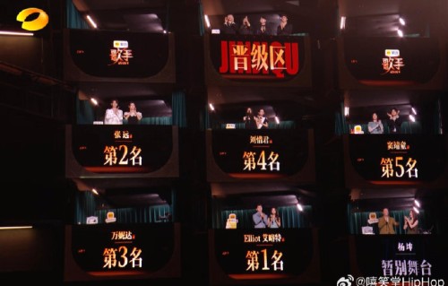 在《歌手2026》竞演中，窦靖童《亲密爱人》的现场得票和排名结果是什么？