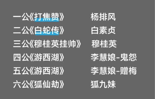 易青娥秦腔公演舞台亮相|刘浩存