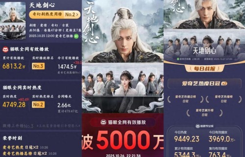 《天地剑心》反杀名场面:男配王弘毅太绝，男主成毅戏份像打酱油|狐妖小红娘|长相思|清澄|王权富贵|狐妖小红娘王权篇