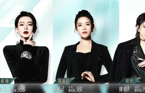 《乘风2024》刘忻一公第一，二公小考乔伊斯韩雪惊艳，垫底组逆袭