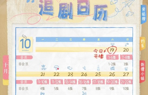 陈星旭、张予曦《你的谎言也动听》开播，这部现偶有点惊心动魄!|你是我的城池营垒|电视剧剧情讨论|男女|剧情|观感