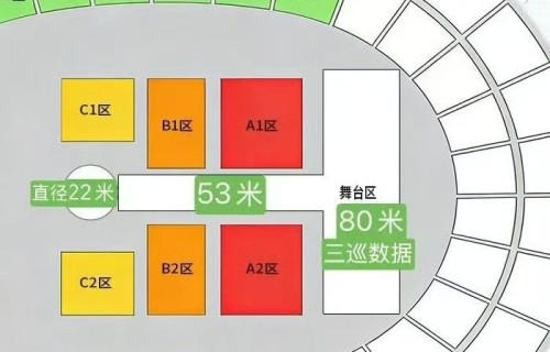 王源演唱会大跑特跑运动量大