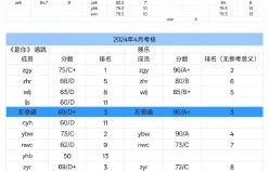 左奇函在新剧《我们的少年时代2》中饰演鼓手李浩宇，这对他的事业意味着什么？|篮球|偶像|鼓槌|音乐|热血