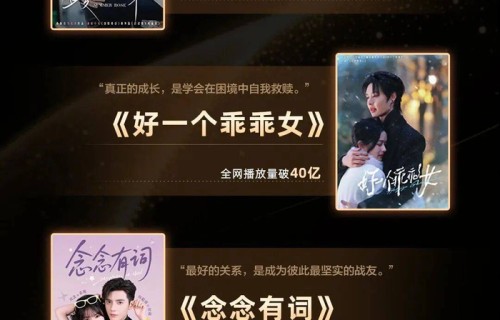 2025抖音年度短剧榜单火热出炉，《好一个乖乖女》《盛夏芬德拉》全网播放量破40亿上榜，柯淳、余茵等主演出圈