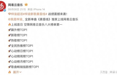 再登热搜！梓渝新歌《晨昏线》空降网易云音乐八大榜单第一|歌曲|孤单|褪黑素|地理学|单曲