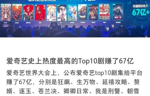 爱奇艺剧集排行揭晓,莲花楼未入前十