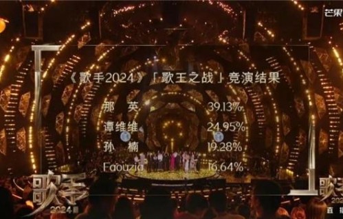 《歌手2024》歌王之战落幕“养成系之光”那英夺冠