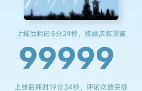 梓渝翻唱的《情深深雨濛濛》为什么能在19分钟内获得百万评论？