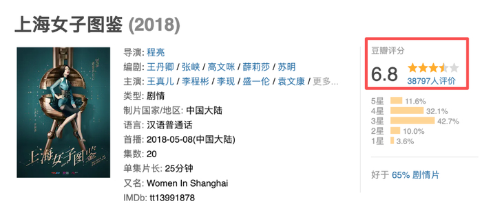 图源：豆瓣