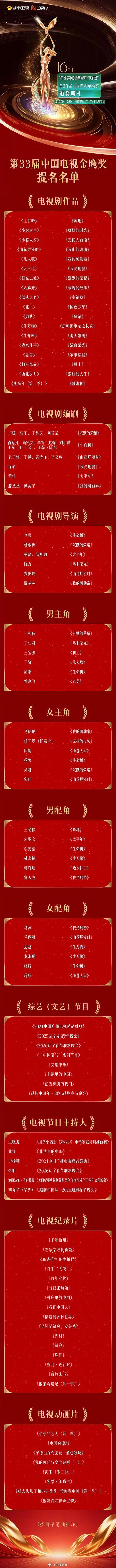 来源：北京日报客户端