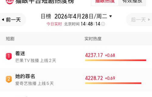 任运杰《着迷》演绎纨绔腹黑林墨清，演技获赞|腹黑男主|微表情演绎|剧版着迷|电视剧剧情讨论|任运杰主演
