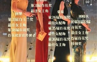 刘晓庆如何回应网友对她“扮嫩”的争议？