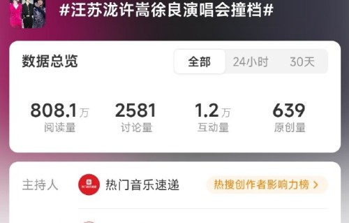 三巨头同期开唱是刻意安排还是排期巧合？