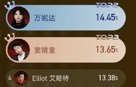 齐豫的怀旧串烧风格为何不讨现场年轻听众喜欢？