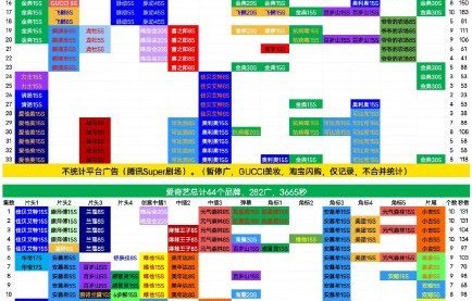 张凌赫出演过哪些电视剧？