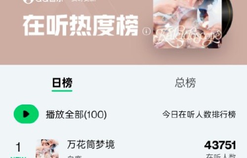白鹿新歌播放量炸场，口碑却两极反转？