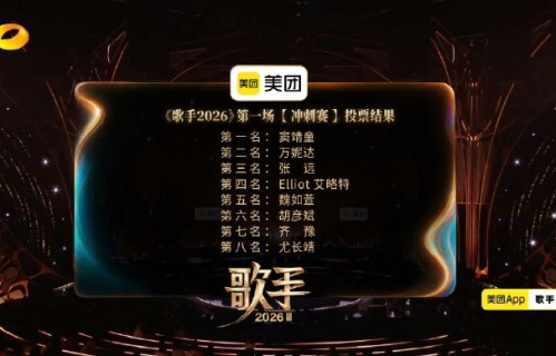 《歌手》排名受哪些因素影响最大？