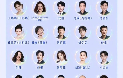 用回本名，更要找回本心|颖儿|王影璐|刘颖|宋祖儿|孙俪