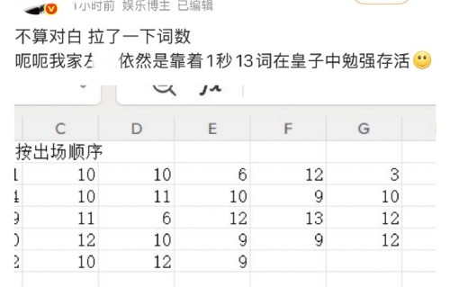 TOP登陆少年粉丝为何坚持歌单要五人完整体？