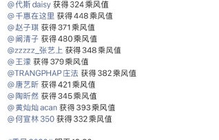 《乘风2026》节目中，演员跨界舞台的唱跳短板应如何解决？