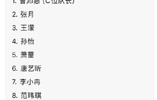 浪姐7曾沛慈队最终成团出道了吗？