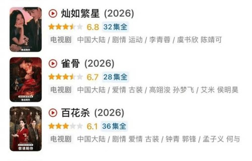 五剧扎堆豆瓣开分：《野狗骨头》6.9分领跑，《这一秒过火》5.1分垫底