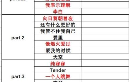 单依纯深圳演唱会连夜换歌，疑因侵权李荣浩《李白》惹争议