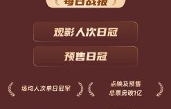 《欢迎来龙餐馆》何时正式全国公映？