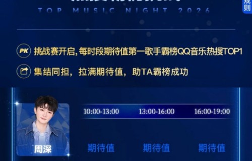 周深彩排《怜悯》穿透场馆引热议，QQ音乐巅峰之夜三连唱预定神级现场