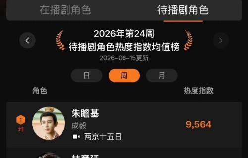 成毅之前还有哪些待播作品热度很高