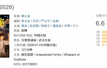 成龙《过家家》豆瓣开分6.6!大哥挑战“糊涂父亲”
