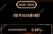 《歌手2026》尤长靖为何被称本季最大黑马？