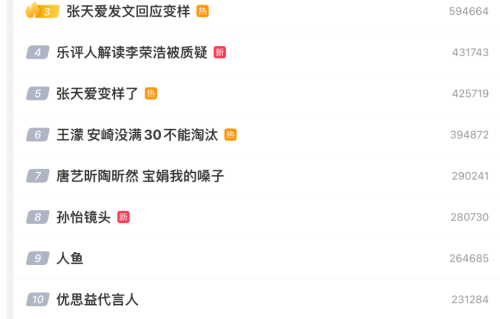 《乘风2026》首播：李小冉担心被骂，唐艺昕气场全开，张天爱发福变样了