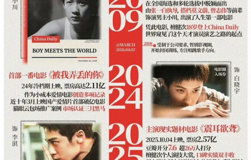 檀健次唱跳演俱佳展现全能艺人实力