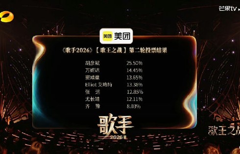 歌手排名为何引发观众争议？