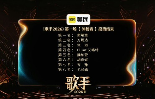 不飙高音夺第一！窦靖童《歌手2026》首个舞台封神