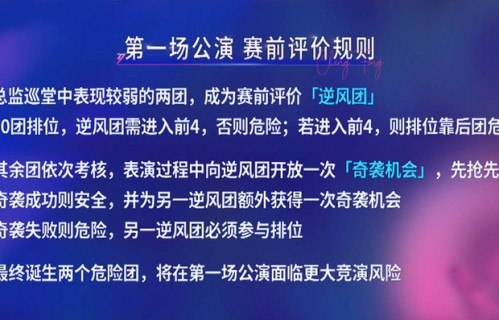 《浪姐7》一公小考状况不断：李心洁团第一，曾沛慈陈瑶获好评，阚清子团危险待定