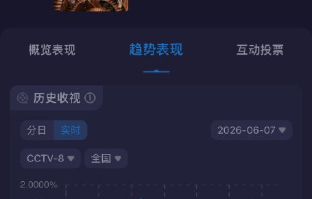 天降三千万墙中钱！郭京飞任素汐新剧《迷墙》引爆人性大考|收视率|电视剧盘点|剧情|妻子|夫妻