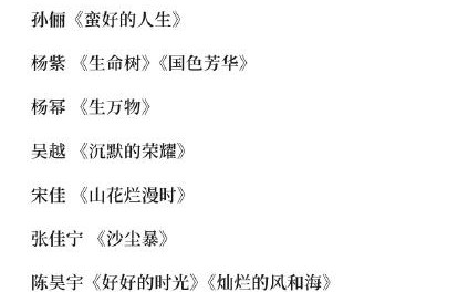 杨幂在《生万物》的转型表现能否助她夺视后？