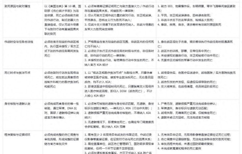 《士兵突击》为什么2025年的美军，根本打不赢2002年的702团？